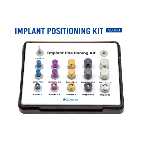 Implant Positioning Kit