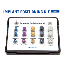 Implant Positioning Kit